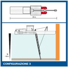 massima < 300 m VERRICELLI / PARANCO: n 3 verricelli idraulici per brandeggio draga (tiro 2700 kg,