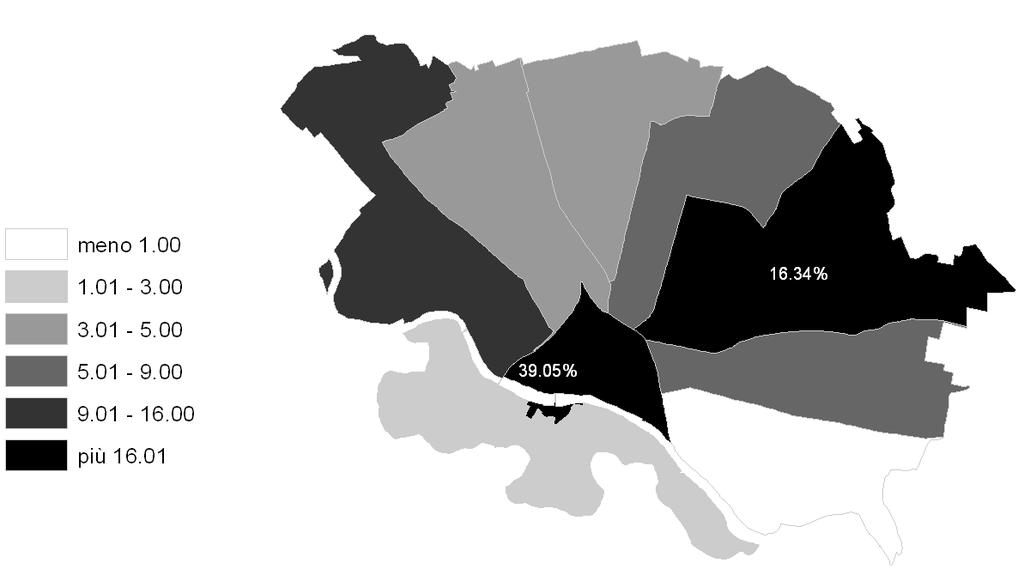 I flussi prevalenti: origini (3) Origini in Comune di Pavia 6 7 4 5 8 3 1 9 2 10 - Prevalenza del Centro storico (zona 1) con il 39% del totale comunale (20% del totale).