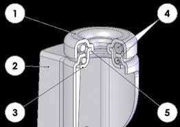 SERIE 38 RUOTE Supporti per collettività IN GOMMA TERMOPLASTICA GRIGIA ANTITRACCIA CON NUCLEO IN POLIPROPILENE 1) Piastra: lamiera di acciaio zincata elettroliticamente 2) Forcella: lamiera di