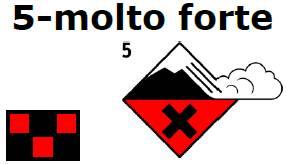 2.6.6 CODICE 5 MOLTO FORTE Il simbolo indica sul Bollettino VALANGHE la situazione di pericolo: 5 molto forte (scala Europea del pericolo Valanghe) La segnalazione di questa situazione per la Zona di