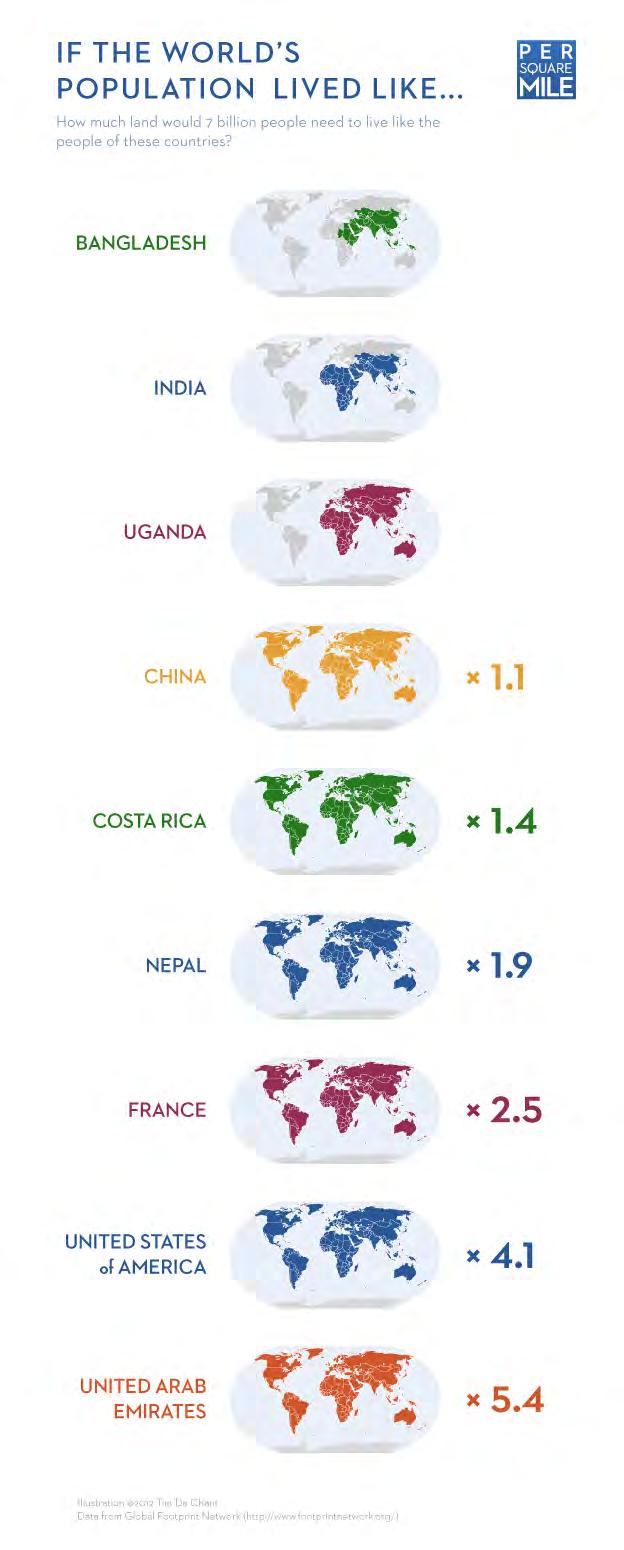 5. L urgenza di attuare politiche ambientali adeguate nel resto del mondo Il Bhutan, pur in mezzo a contraddizioni, sta dimostrando molta saggezza per quanto riguarda la difesa dell ambiente.