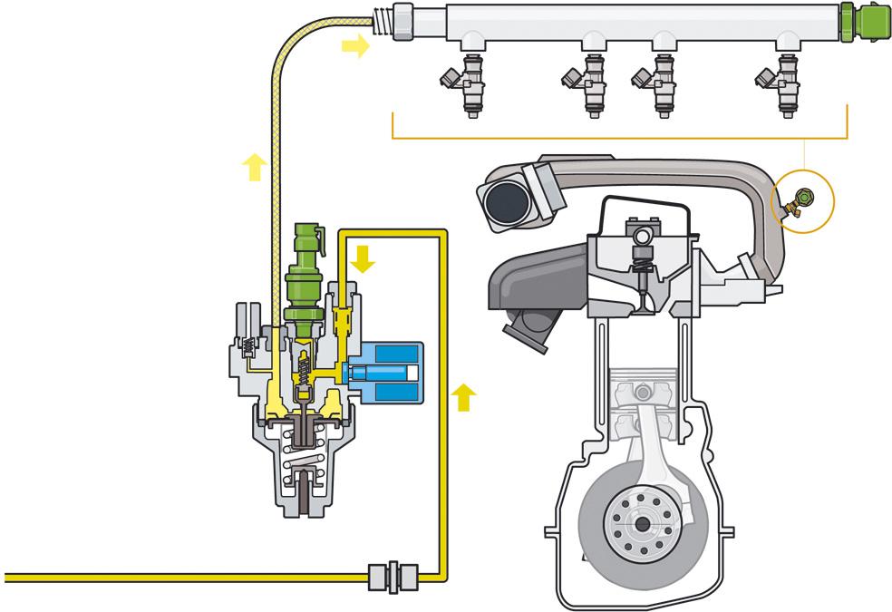 L impianto a gas naturale sull esempio della Touran Tubo flessibile di tessuto Collettore di distribuzione del gas Sensore del collettore di distribuzione del gas G401 Regolatore pressione del gas