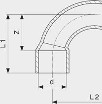 180 Modello 95060 articolo d Z L1 L2 117 542 10 16 24 30 121 785