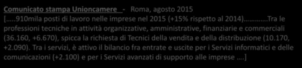 Alcune pillole del 2015.. Comunicato stampa Unioncamere - Roma, agosto 2015 [..910mila posti di lavoro nelle imprese nel 2015 (+15% rispetto al 2014).