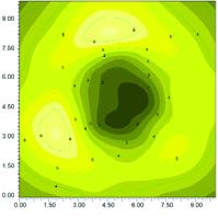 ISOLUX h POST 3000 average 8 lux h POST 4000 average 6