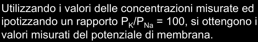 V m = V i V e Equazione di Goldman RT Pk [K = ln N ez P [K A K + + ] ] i e + P + P Na Na [Na [Na + + ] ] i e