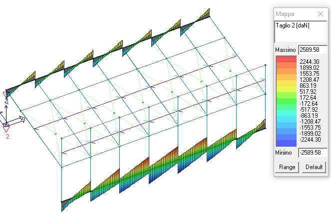 6 TERRAZZA IMPIANTI Le fondazioni dell intervento in esame sono costituite da due travi di fondazioni parallele tra loro e distanti circa 3,90 m con sezione rettangolare di dimensioni pari a 60x40 cm