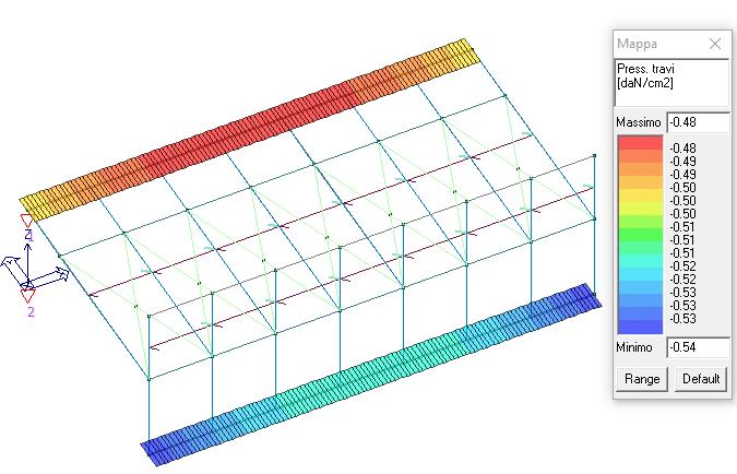 Si riportano i valori, tramite mappe di colore, della pressione sul terreno alle combinazioni più significative: Combinazioni SLU (A2 GEO):
