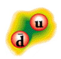 I quark Un enorme lavoro, sperimentale e teorico, porta a concludere che: Sono