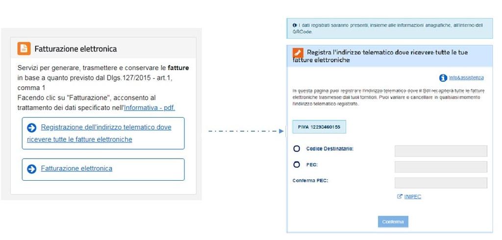 Cliccando sulla scelta Registrare l indirizzo telematico dove ricevere tutte le fatture elettroniche sarà possibile registrare l indirizzo telematico dove ricevere tutte le fatture elettroniche: Come