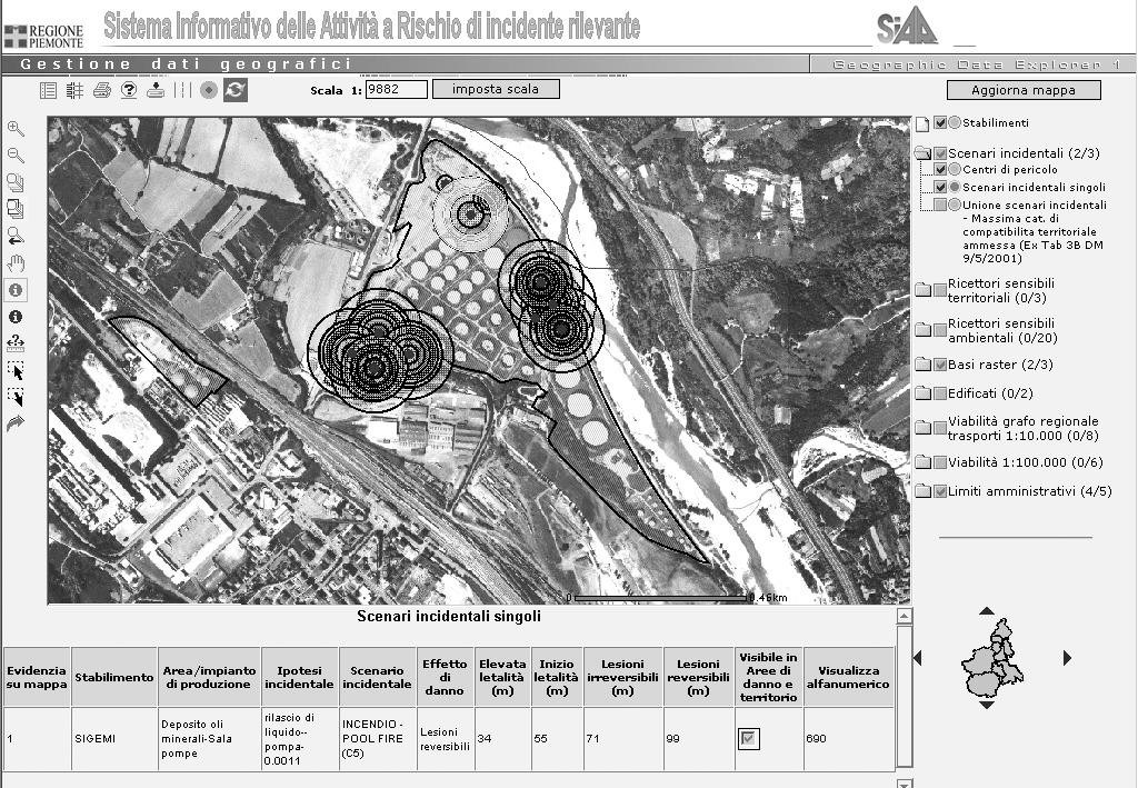 risposta degli strumenti webgis realizzati per la RUPAR: è stato necessario infatti ottimizzare le ortofoto organizzandole in tasselli (tiles o blobs) di dimensioni opportune, con risoluzioni diverse