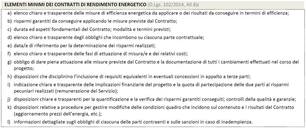 DEFINIZIONI I Contratti di Rendimento Energetico COS È D.Lgs.