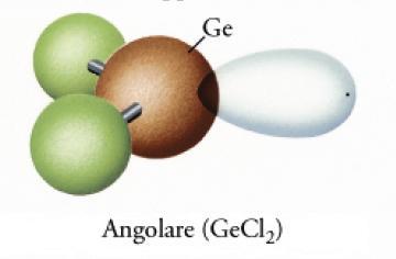 3 hanno geometria trigonale planare; in una molecola o ione del tipo AX 2 E (dove con E abbiamo indicato una coppia di non legame presente sull atomo