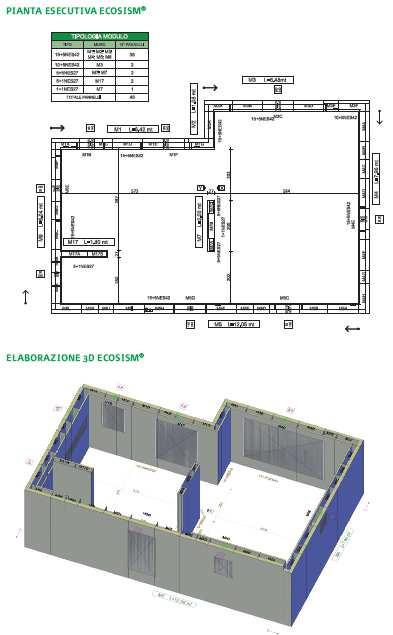 La progettazione integrata Ecosism PROGETTO ARCHITETTONICO PIANTA