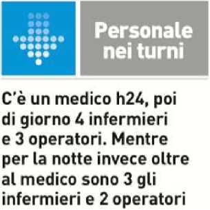 Diffusione 12/2013: 7.307 Lettori Ed. I 2015: 35.000 Quotidiano - Ed. Pisa Dir.