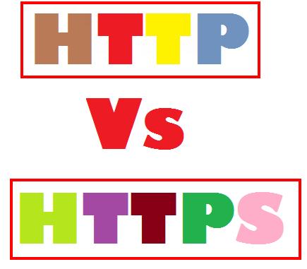 Hypertext Transfer Protocol (HTTP) viene utilizzato nel World Wide Web per trasferire dati e servizi tra un server e dei client dotati di web browser.