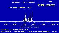 Grazie al sofisticato sistema di filtri DSP di CODE3 GOLD, anche segnali particolari come questo MFSK Coquelet a 13 toni, possono essere facilmente sintonizzati e decodificati.