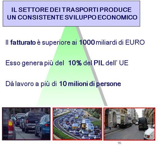 SETTORE DEI TRASPORTI: DATI E PREVISTO UN INCREMENTO DEL TRAFFICO