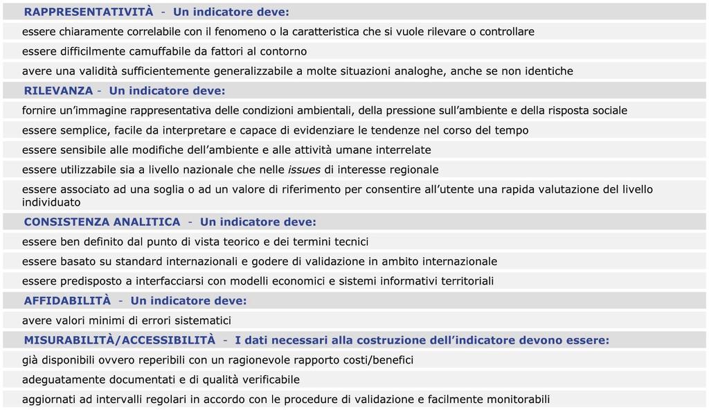 scala locale, soprattutto in riferimento a piani di piccoli e medi comuni, i criteri prioritari devono essere quelli della rappresentatività e dell accessibilità.