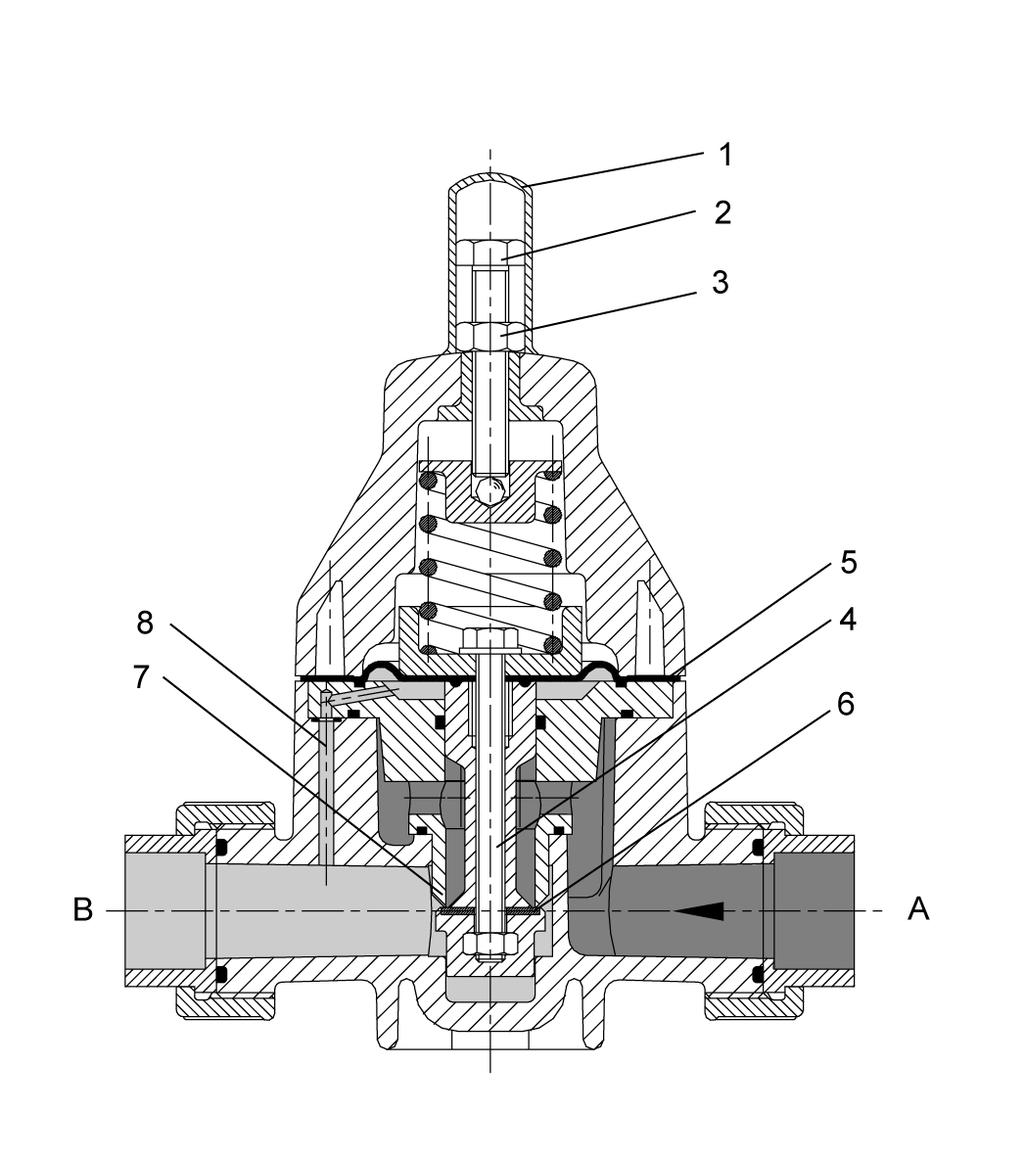 Disegno schematico A = Lato primario B = Lato secondario = Calotta di protezione = Vite di regolazione 3 = Controdado = Stantuffo 5 = Membrana = Anello piatto di tenuta 7 = Sede di valvola 8 = Il