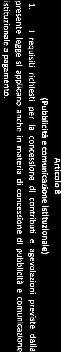 istituzionale a pagamento. On.le Alberico Cambino presente legge si applicano anche in materia di concessione di pubblicità e comunicazione 1.