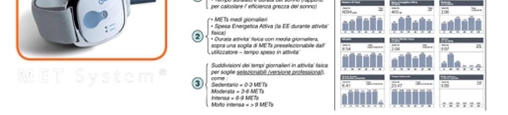 HOLTER METABOLICO Questo strumento è utilizzato per misurare l'energia spesa durante il giorno e i livelli di attività fisica.