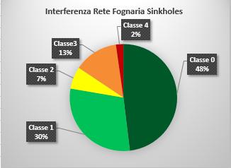 Pagina 18