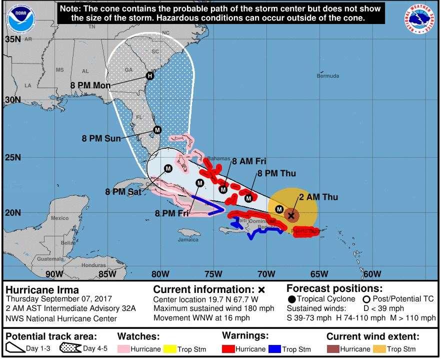 #Irma