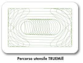 Per neutralizzare l aumento di carico sull utensile negli angoli, i percorsi utensile tradizionali eseguono solitamente tagli poco profondi e riducono la velocità di avanzamento, in modo da evitare