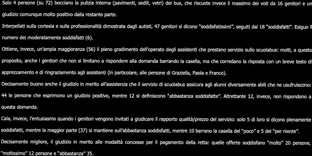 Solo 4 persone (su 72) bocciano la pulizia interna (pavimenti, sedili, vetri) dei bus, che riscuote invece il massimo dei voti da 16 genitori e un Interpellati sulla cortesia e sulla professionalità