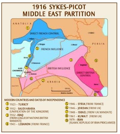 Medio Oriente prima del 1916 Medio Oriente dopo il 1916 L Impero Ottomano è molto vasto ma si sta disgregando Molti