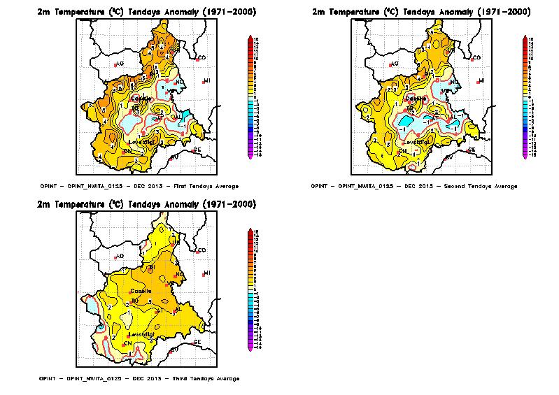 Figura 2 Anomalia della temperatura nelle tre decadi di Dicembre 2013; si nota la forte differenza tra località di montagna e pianura nelle prime due decadi. Elaborazione ARPA Piemonte.
