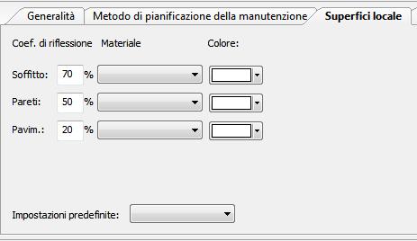 Input Localizzazione e orientamento Geometria Fattore di