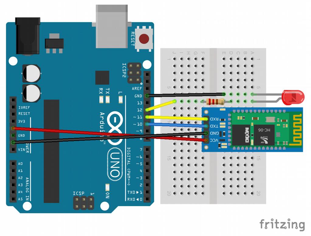 MD 2018 HACKATHON ECONDARIA DI PRIMO GRADO COMANDO REMOTO VIA BLUETOOTH Invece che usare la connessione UB per inviare il comando si può usare una connessione senza fli usando un dispositivo