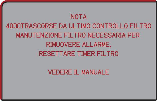 Verificare il collegamento al segnale di ingresso e lo stato della fonte. La frequenza orizzontale o verticale del segnale in ingresso non è compresa nella gamma specificata.