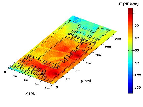 chimica, statistica, informatica) ü Materie caratterizzanti (elettronica, circuiti, misure, automatica, campi elettromagnetici,