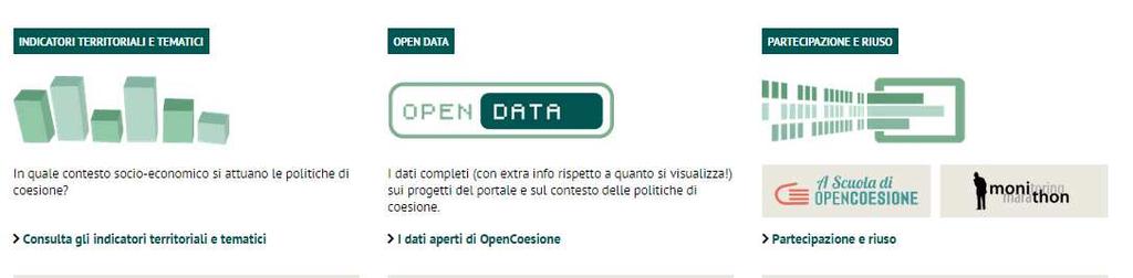 Homepage OC: indicatori, sezione open data, partecipazione e riuso Open data