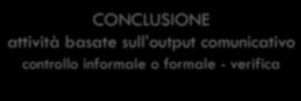 testo (unità centrata sul testo) CONCLUSIONE attività basate sull output comunicativo controllo informale o formale - verifica e ancora.