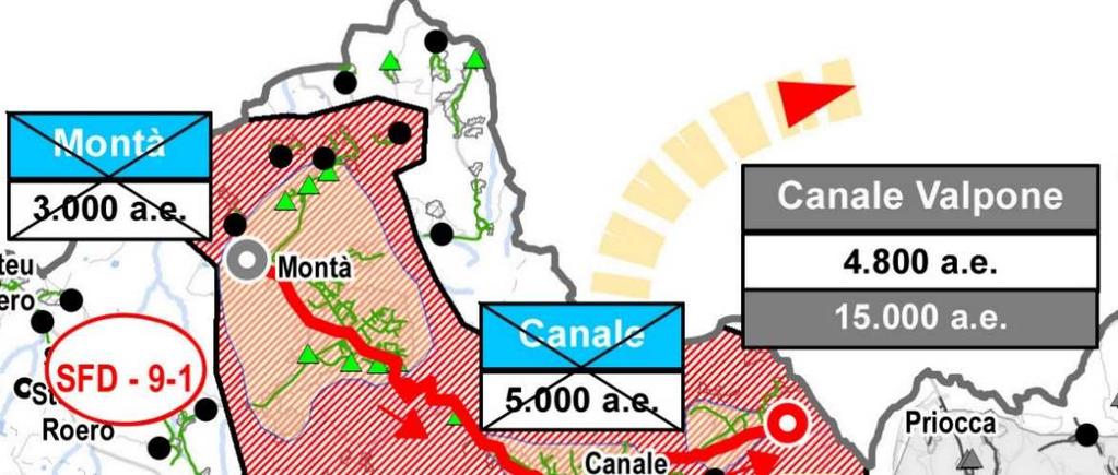 SFD-9-1 COLLETTORI DI COLLEGAMENTO FOGNARIO MONTA', VEZZA, SANTO STEFANO ROERO, MONTALDO ROERO, CANALE ALL'IMPIANTO DI CANALE VALPONE obiettivi e localizzazione Accentramento presso l'impianto di