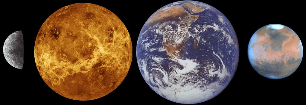 I Pianeti Terrestri 1. Vicini al Sole (grande influenza dell irraggiamento solare) 2. Piccoli, il più grande è la Terra. 3. Con elevate densità (tra 3 e 6 gr/cm 3 ) 4.