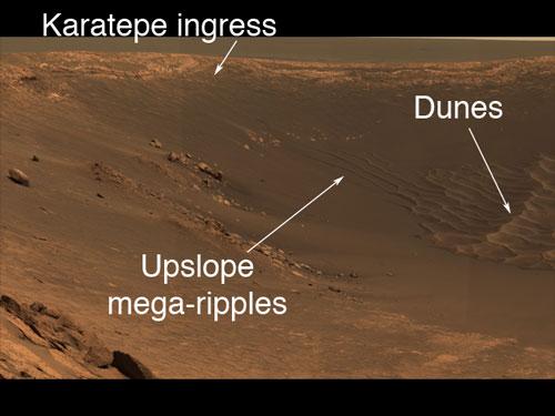 Le missioni Usa- Il rover Opportunity Bedogni Roberto