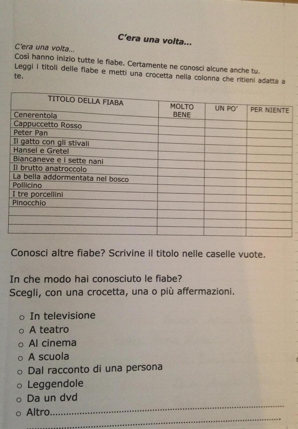 Le insegnati propongono quindi un questionario