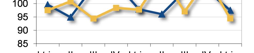 produzione ittica industriale italiana.