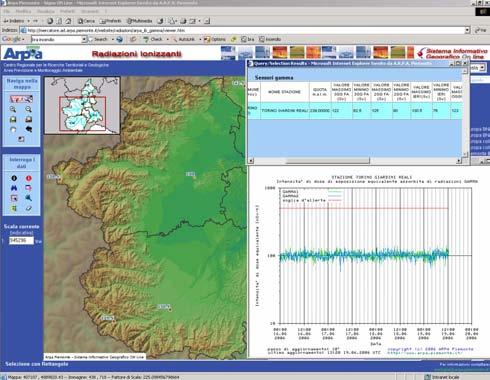 it/meteo 2004 Primi sistemi web-gis per il