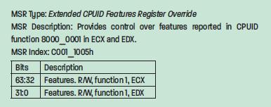 un trasferimento sicuro e la flessibilità nell utilizzo dei server di un pool di risorse basato sui processori AMD [34]. 3.2.