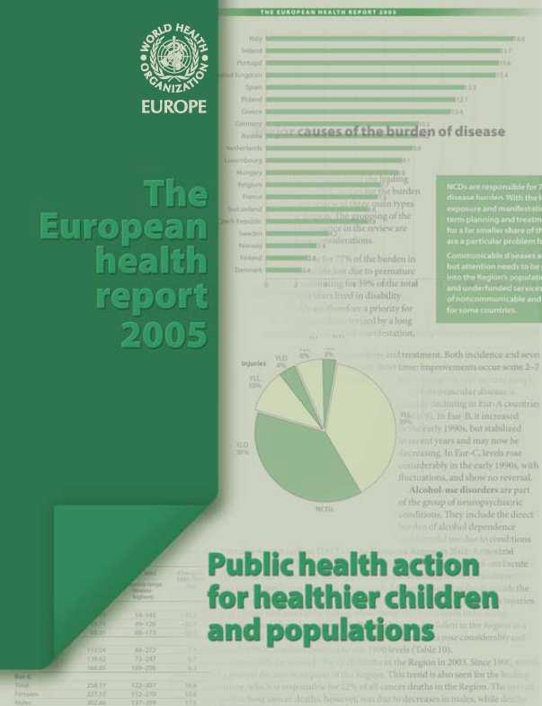 Just seven risk factors are responsible for the majority of NCDs(noncommunicablediseases) in the WHO European Region: high blood pression, tobacco, alcohol, high cholesterol, being overweight, low
