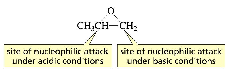 con meccanismo S N 2 Sito dell attacco nucleofilo in ambiente acido: su questo carbonio sta il carbocatione più