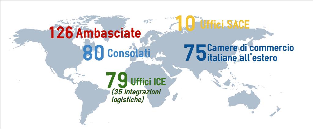 CHI SIAMO UNA RETE INTEGRATA AL SERVIZIO DEL SISTEMA PAESE