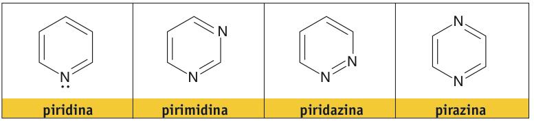 Da un punto di vista commerciale, l anilina è l ammina più importante; industrialmente può essere preparata per riduzione del nitrobenzene in presenza di ferro e di acido cloridrico diluito.