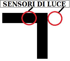ROBOCUP JR ITALIA 2012 Riva del Garda (TN) 19-21 aprile REPORT DI DOCUMENTAZIONE else if(dx < 2) { if (contcurvabrutta >= 2) { GiraDestraNoTime(50,70);//gira a destra Wait(450); PlayTone(800, 800); }